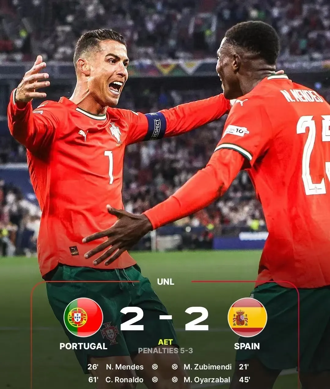 葡萄牙击败瑞典,欧洲杯决赛名额锁定的简单介绍 葡萄牙击败瑞典,欧洲杯决赛名额锁定的简单介绍